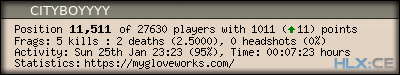 forum sig image