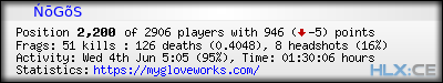 forum sig image