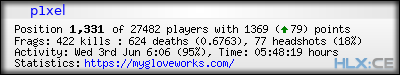 forum sig image