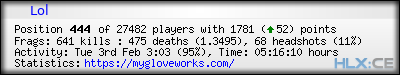 forum sig image