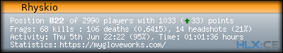 forum sig image