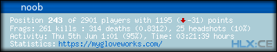forum sig image