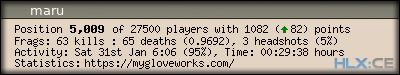 forum sig image