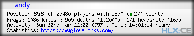 forum sig image