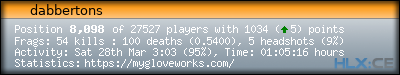 forum sig image