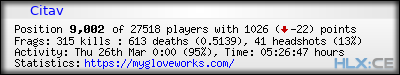 forum sig image