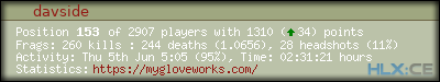 forum sig image
