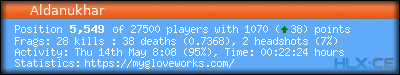 forum sig image