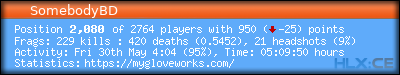 forum sig image