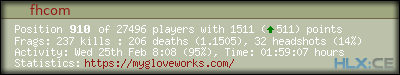 forum sig image