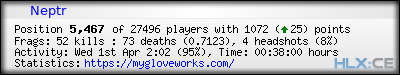 forum sig image