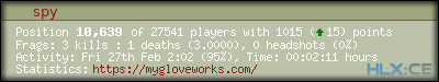 forum sig image