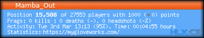 forum sig image