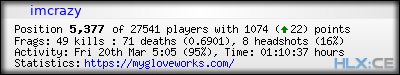 forum sig image