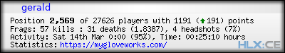 forum sig image