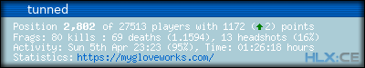 forum sig image
