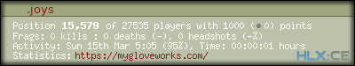 forum sig image