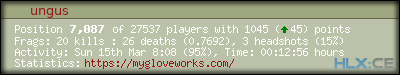 forum sig image