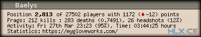 forum sig image