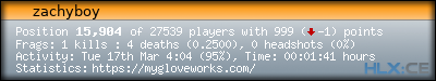 forum sig image