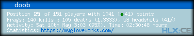 forum sig image