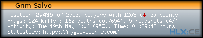 forum sig image