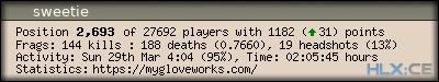 forum sig image
