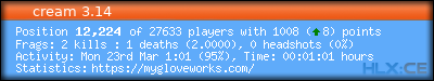 forum sig image