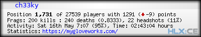forum sig image