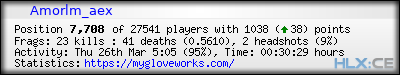 forum sig image