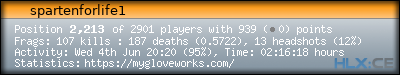 forum sig image