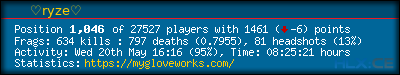 forum sig image