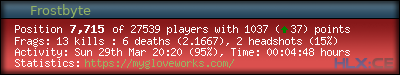 forum sig image