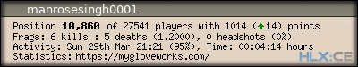 forum sig image