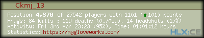 forum sig image