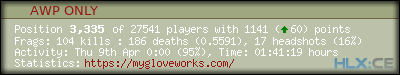 forum sig image