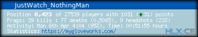 forum sig image