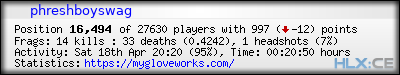 forum sig image