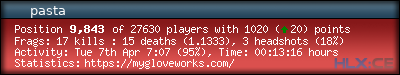 forum sig image