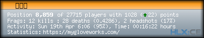 forum sig image