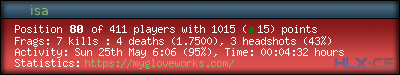 forum sig image