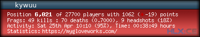 forum sig image