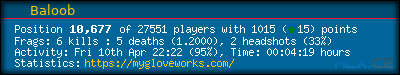 forum sig image