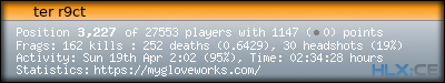 forum sig image