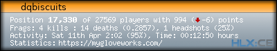 forum sig image