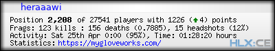 forum sig image