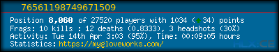 forum sig image