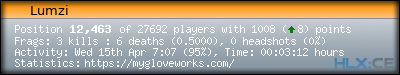 forum sig image