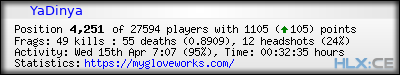 forum sig image