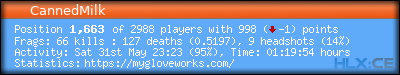 forum sig image